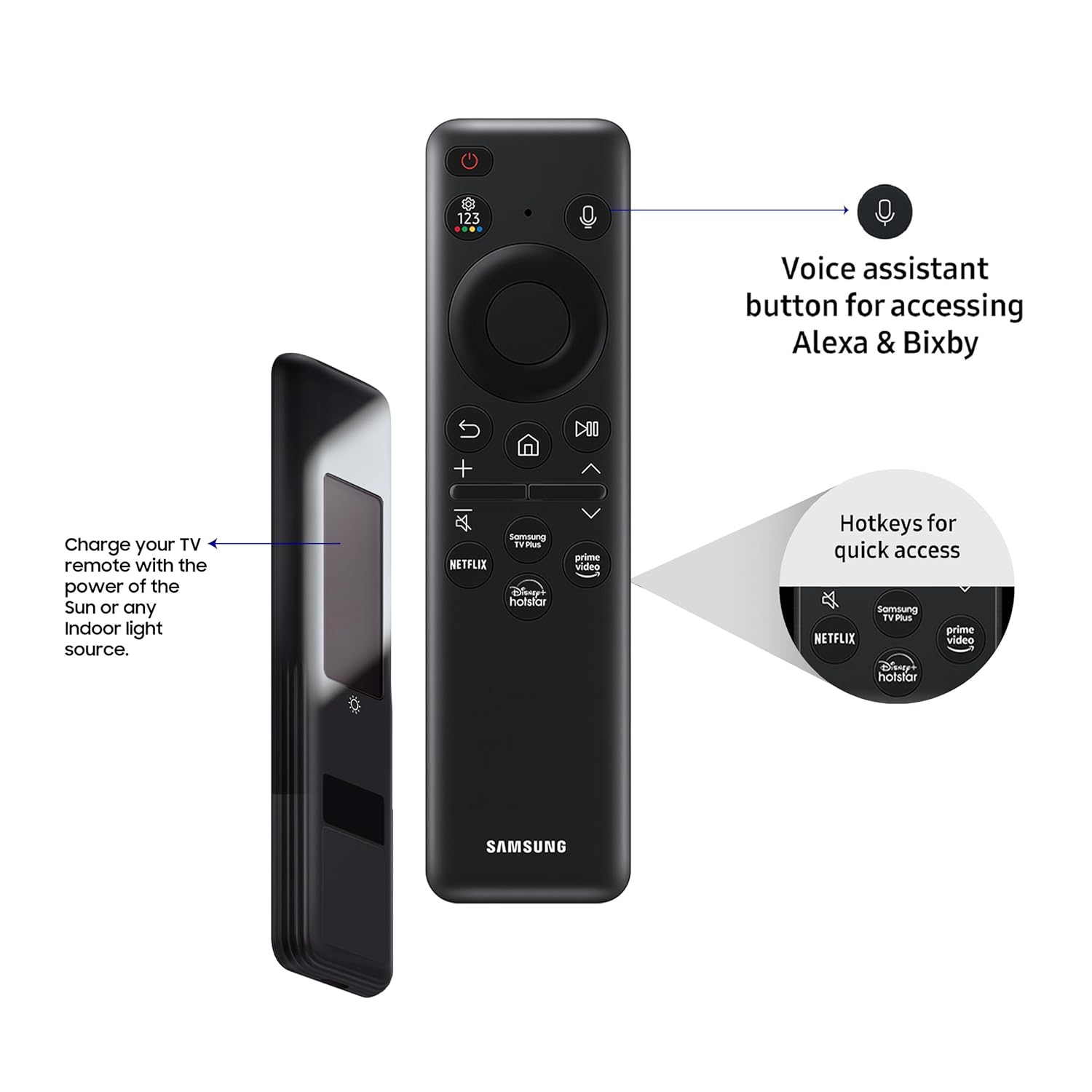 71GhtXfg2kL._SL1500_ Samsung 163 cm (65 inches) 4K Ultra HD Smart OLED TV QA65S95DAULXL (Graphite Black) - Image 4