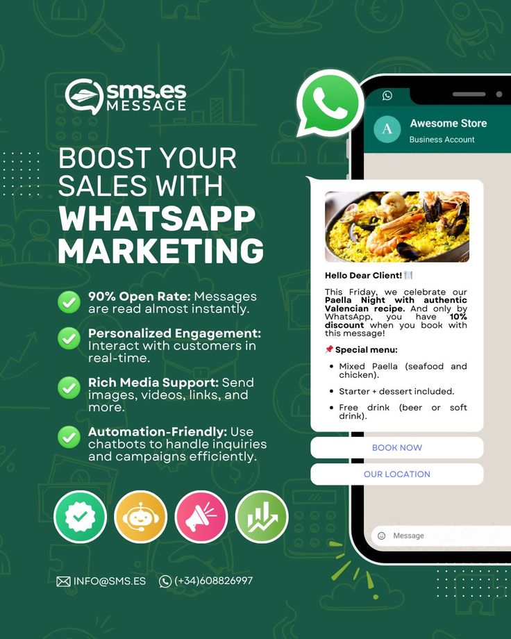Whatsapp Marketing Service